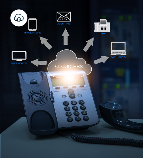 Cloud PBX